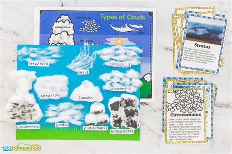 project cloud games|Project Cloud Games Archives .